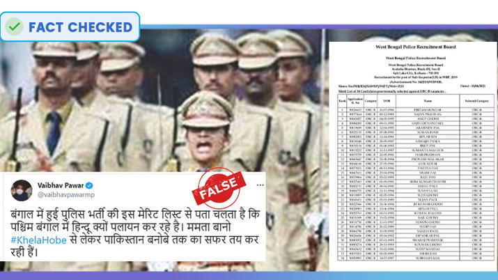 Is West Bengal Sub-Inspector post selected candidates are Muslim?