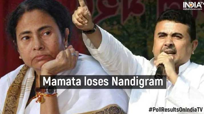 Mamata wins West Bengal but loses in Nandigram