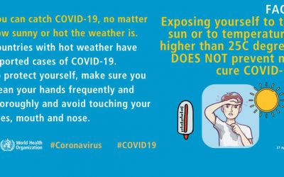 Myths surrounding Covid-19 cure