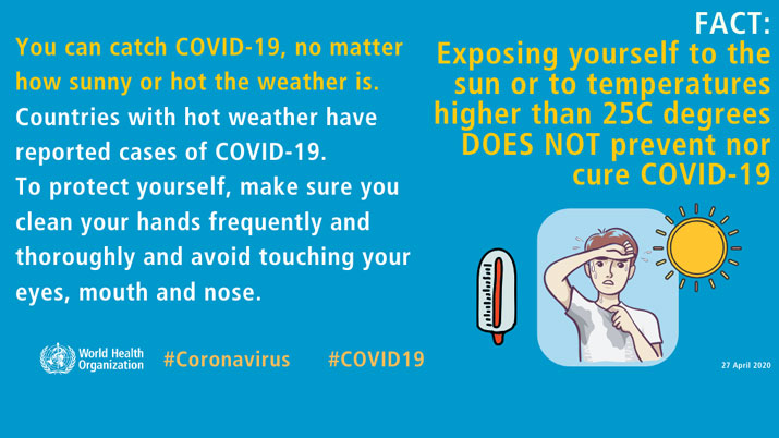 Myths surrounding Covid-19 cure