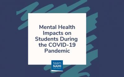 The impact of covid-19 pandemic on mental health